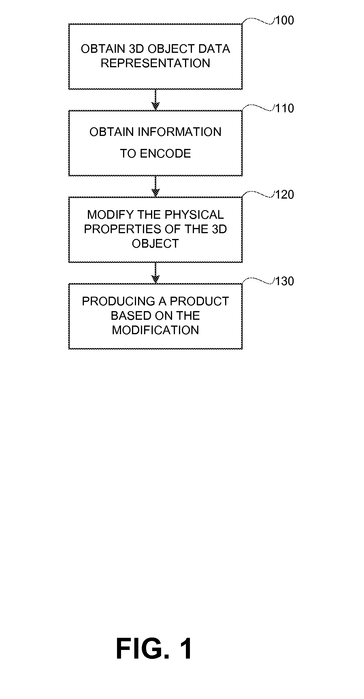 Encoding information in physical properties of an object