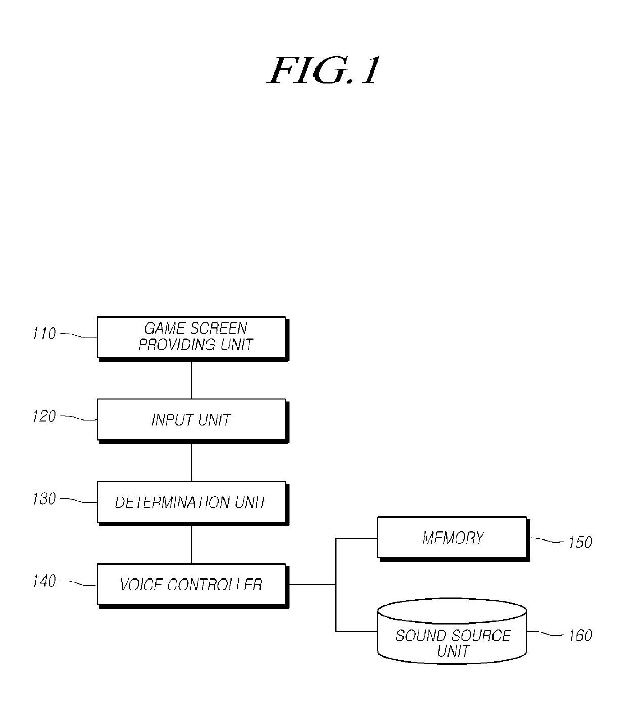 Music game apparatus and method, and computer-readable recording medium recording program therefor