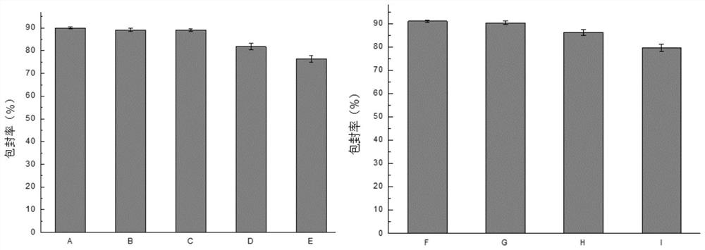 Solid dispersion containing anti-breast cancer drug tamoxifen, preparation method and preparation