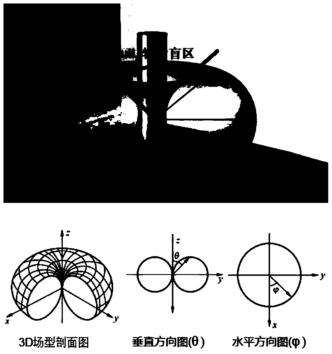 Antenna, control method thereof, and electronic device