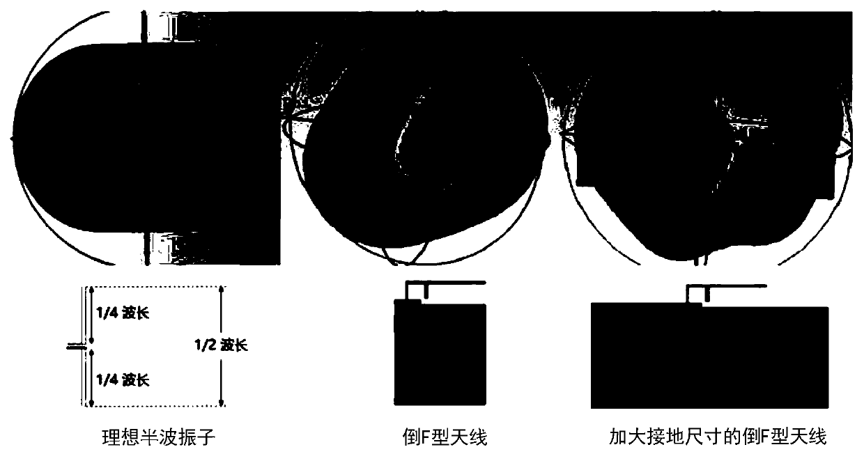 Antenna, control method thereof, and electronic device