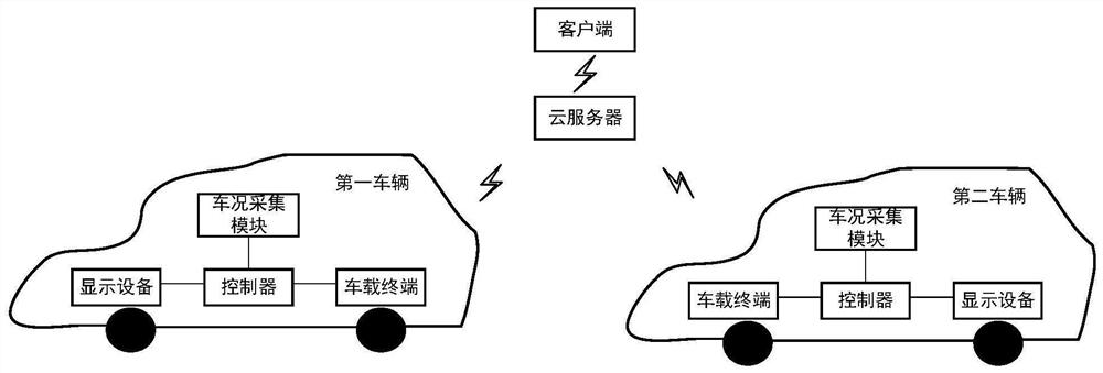 Vehicle monitoring method and system and vehicle