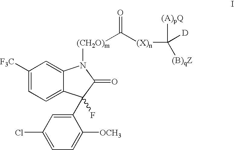 N-substituted prodrugs of fluorooxindoles