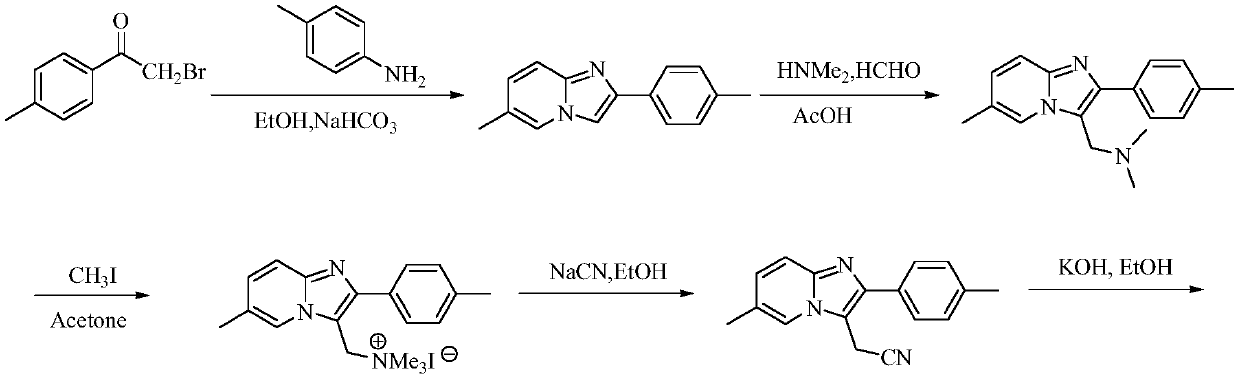 A kind of preparation method of zolpidem