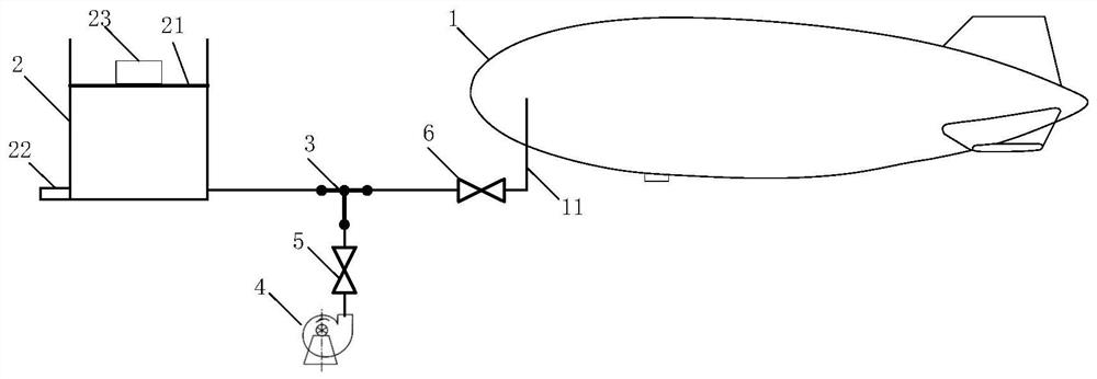 A measurement system and test method for airship ground leakage