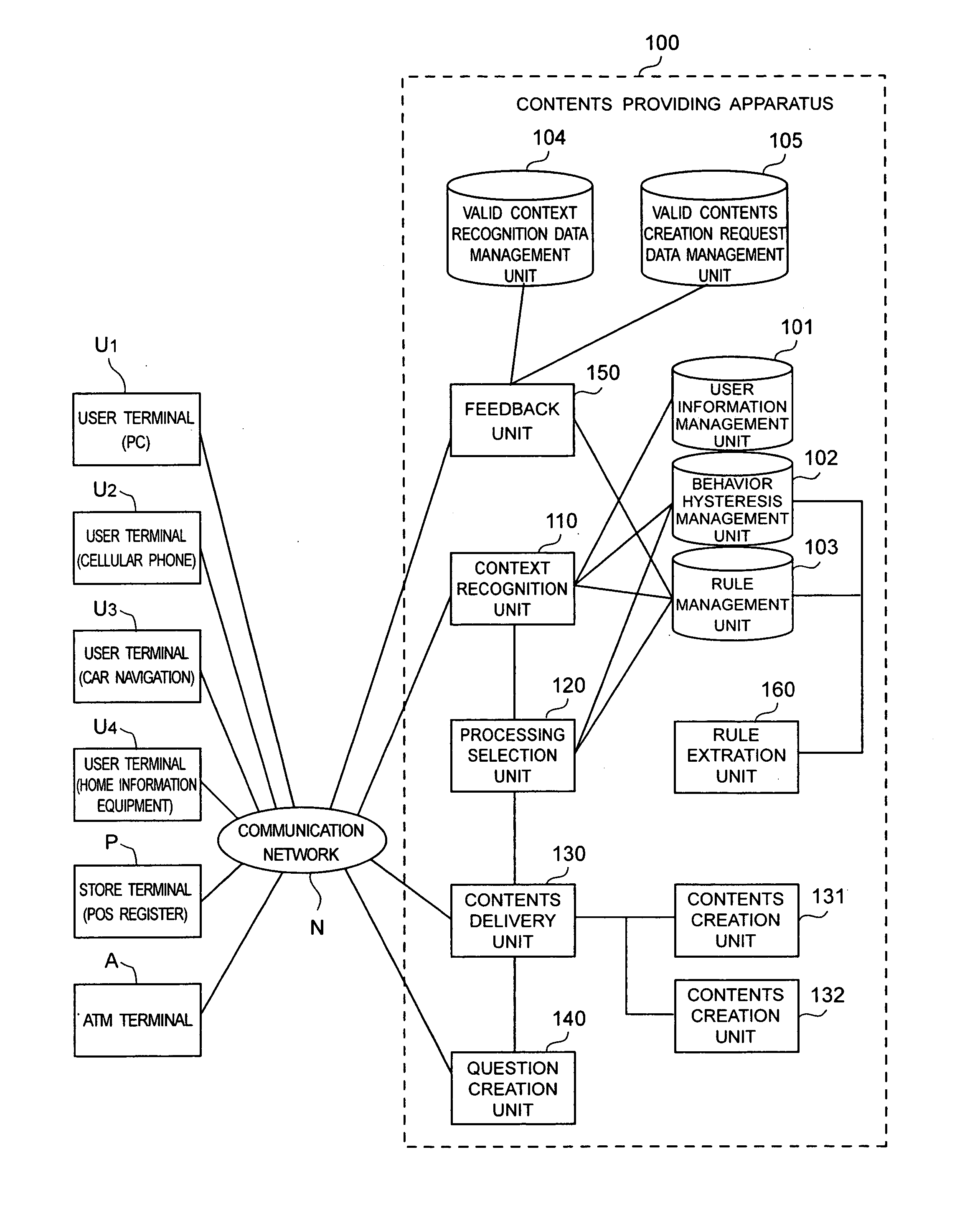 Contents providing apparatus and method