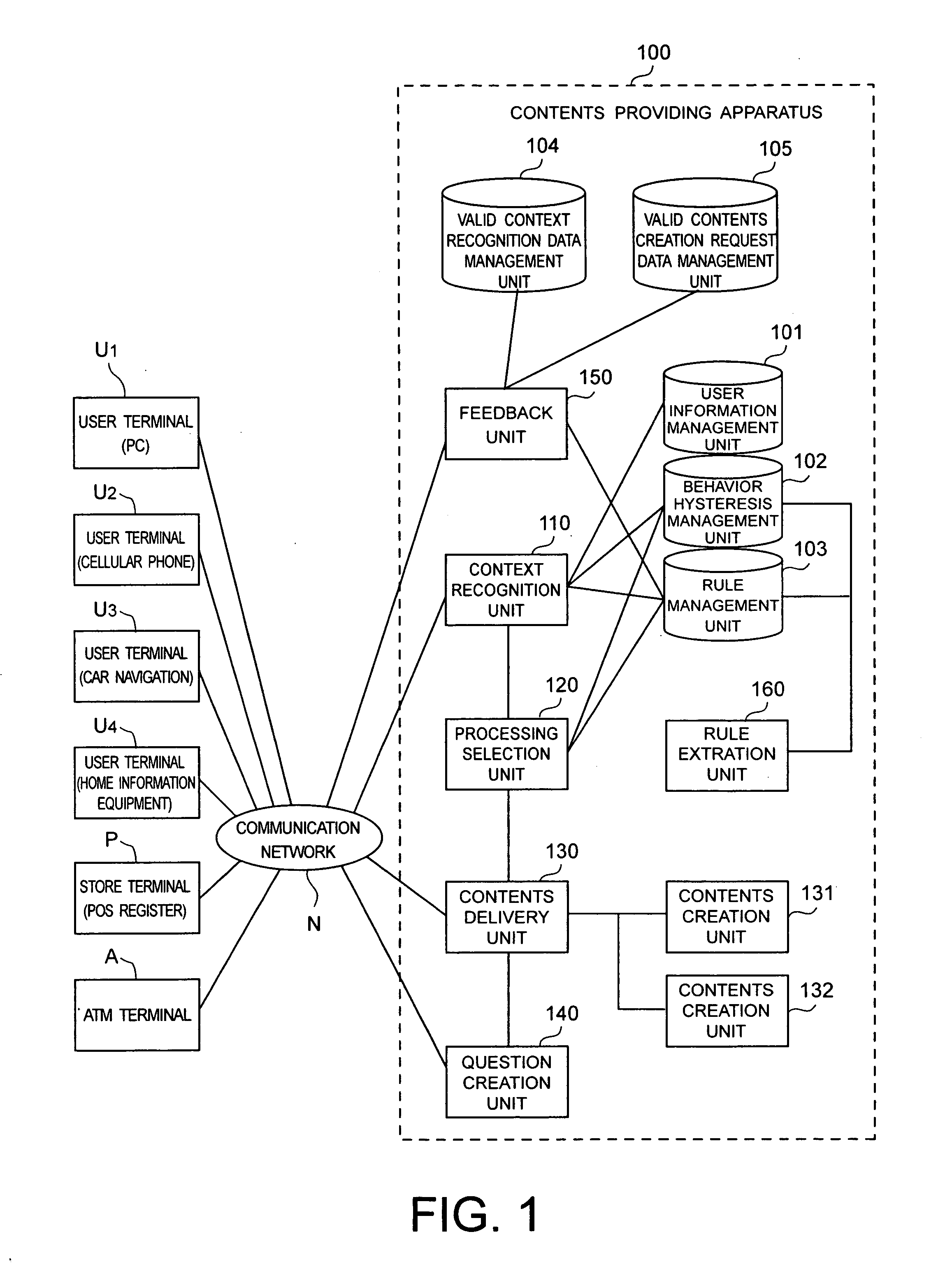 Contents providing apparatus and method