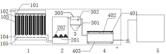 A Refractory Wastewater Treatment System