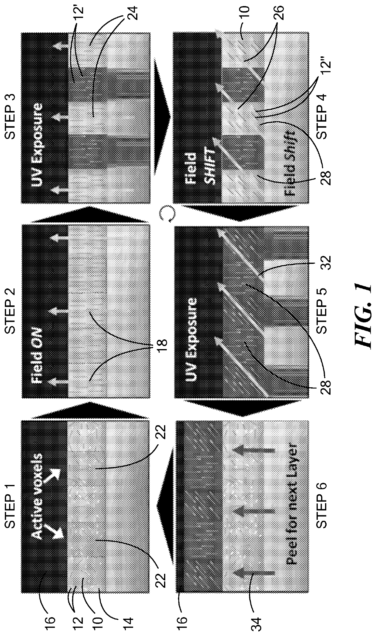 Additive manufacturing of discontinuous fiber composites using magnetic fields