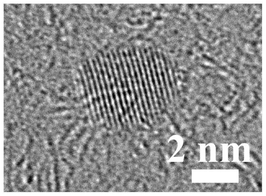 Full-broad-spectrum ultraviolet absorption carbon quantum dot as well as preparation method and application thereof