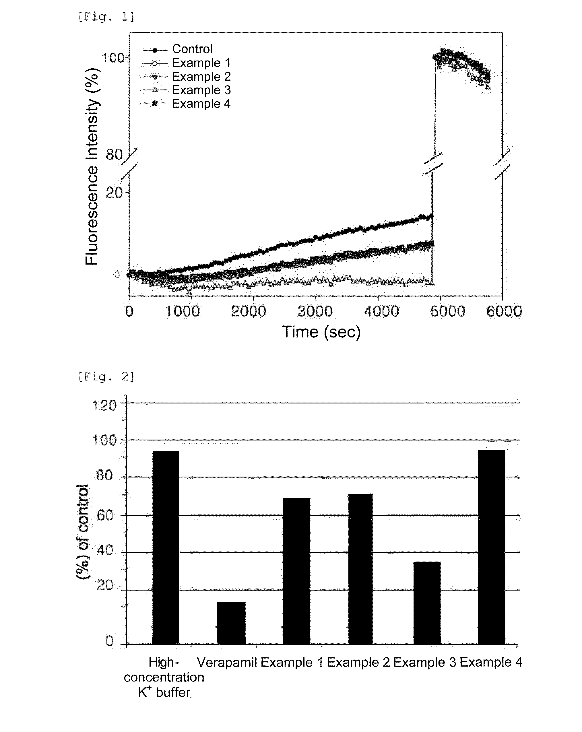 Cosmetic compositoin containing a rubus coreanus extract for diminishing skin wrinkles