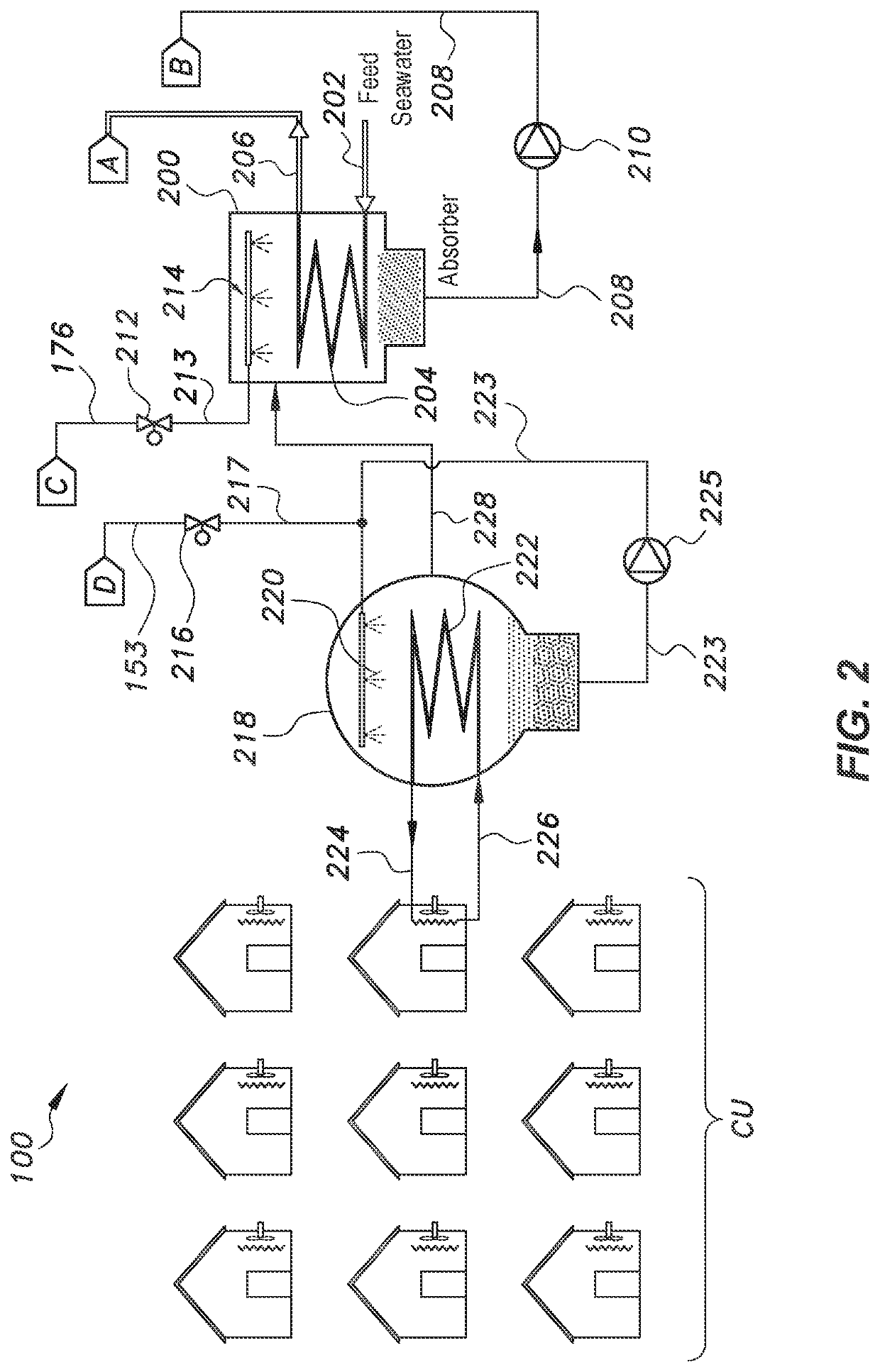 Integrated desalination and air conditioning system