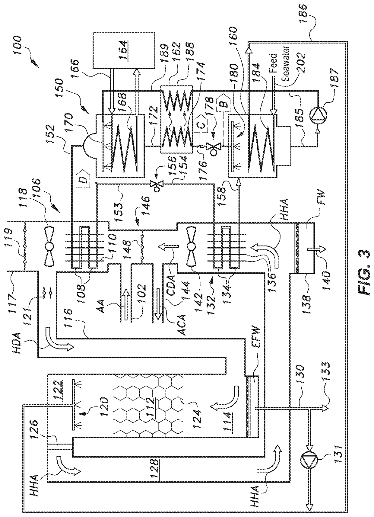 Integrated desalination and air conditioning system