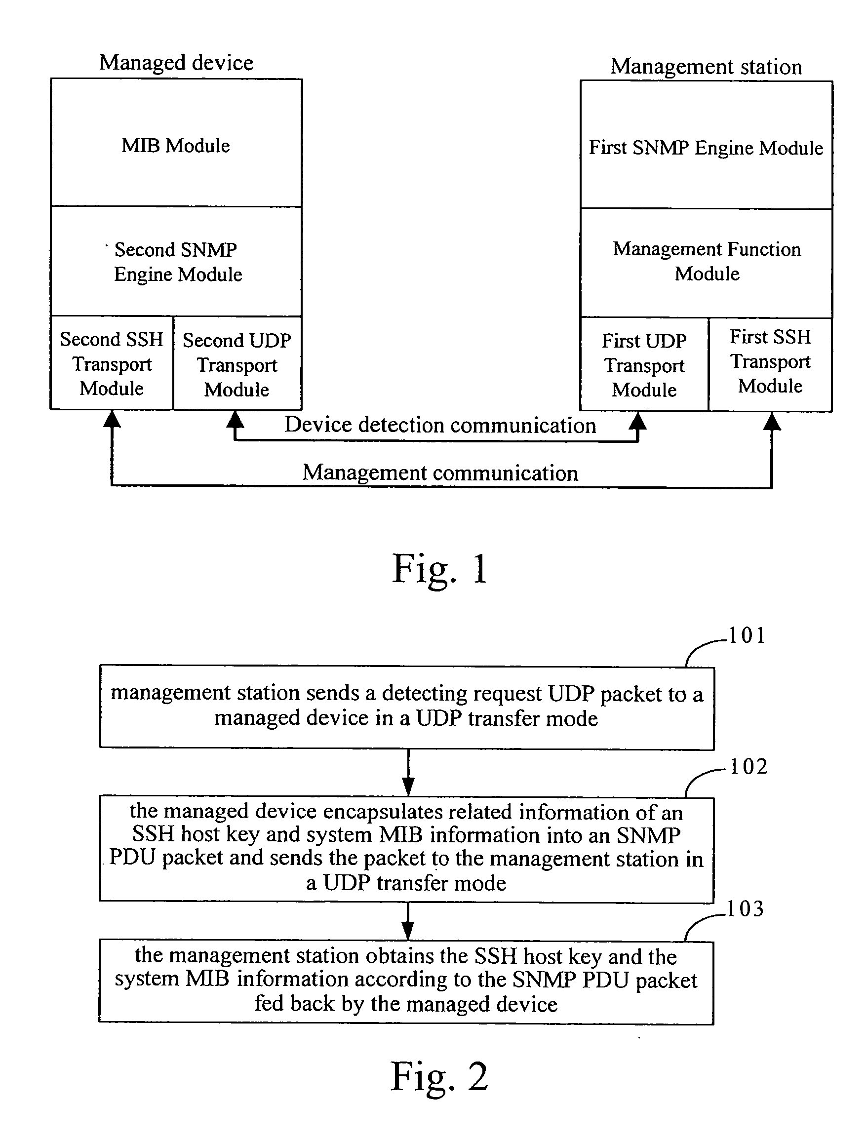 Method and system for obtaining secure shell host key of managed device
