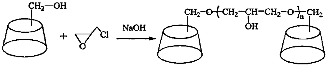 A carvanol solubilize solid composition and its preparation method and application