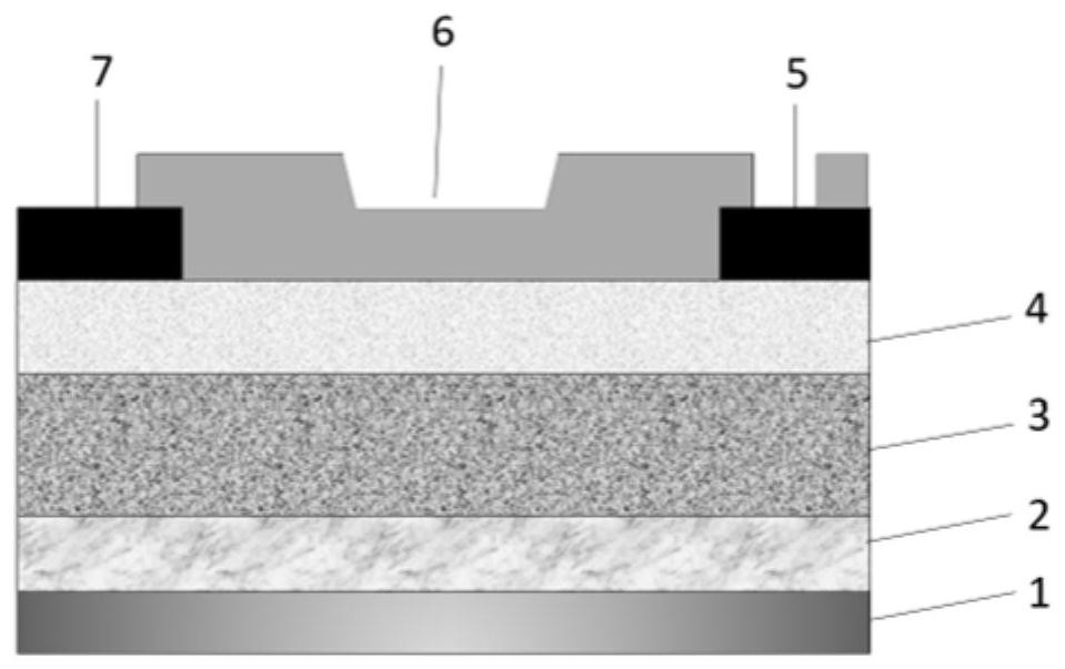 A kind of gan rectifier based on cu substrate and preparation method thereof