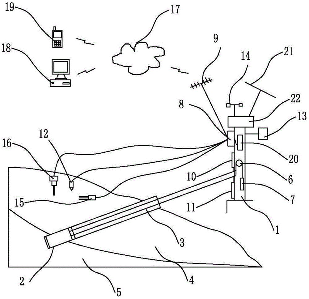 Landslide monitoring system and monitoring method thereof