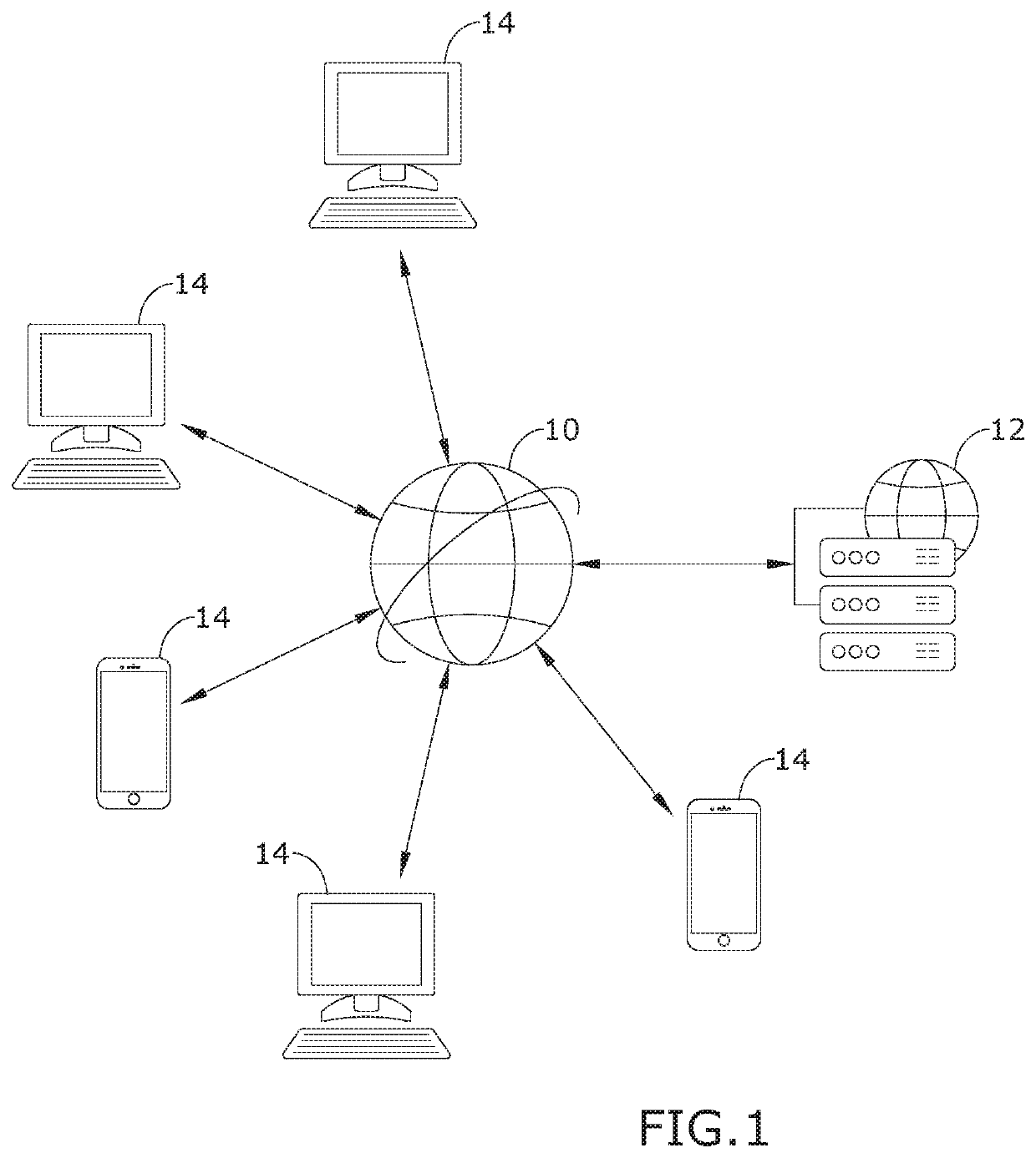 System and method of controlling contact information