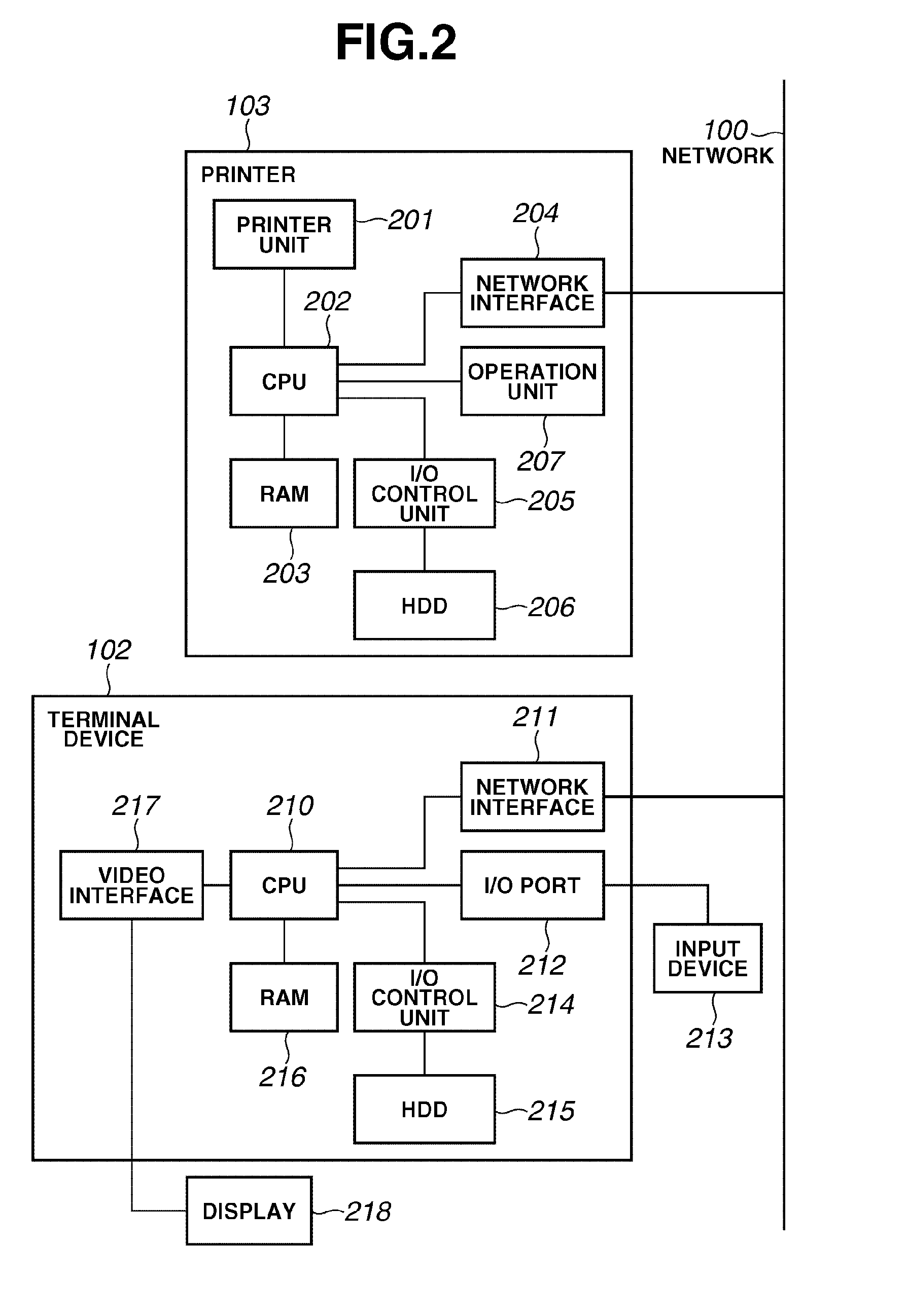 Apparatus, system, management method, and computer program