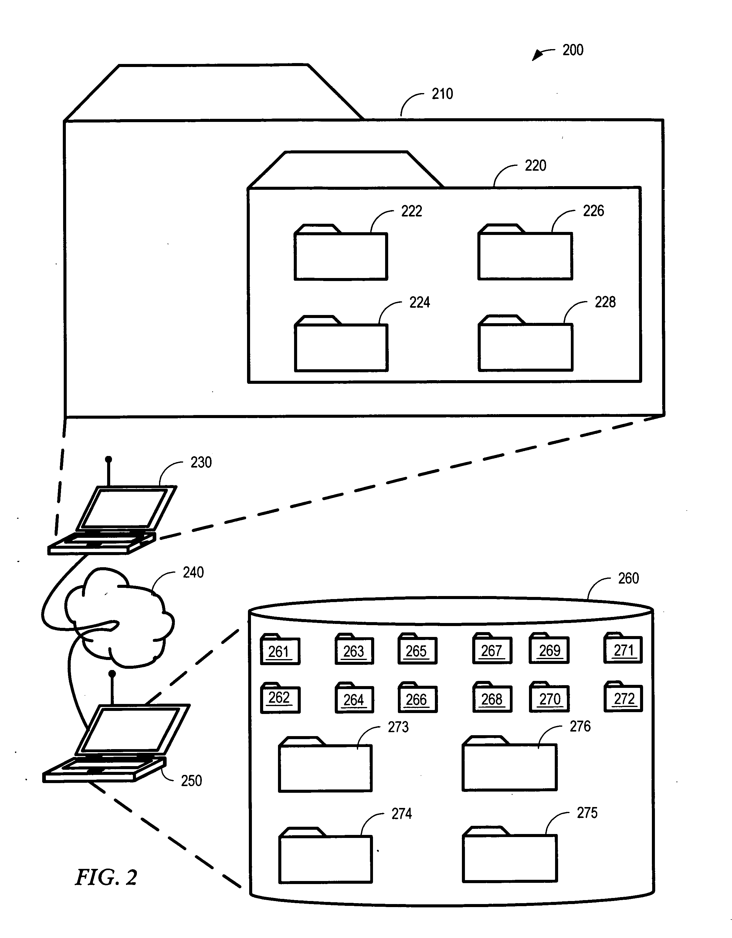 Method and device for managing unstructured data