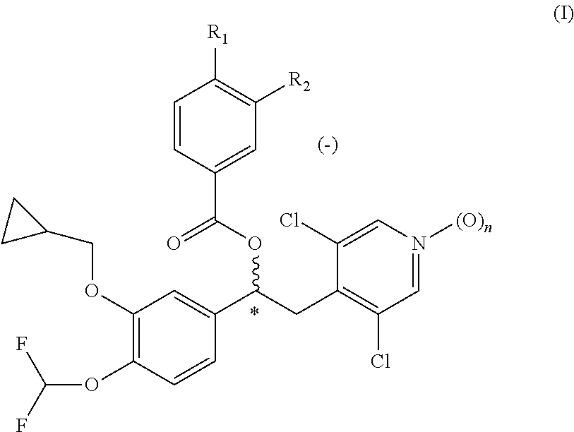 Dry powder formulation comprising a phosphodiesterase inhibitor
