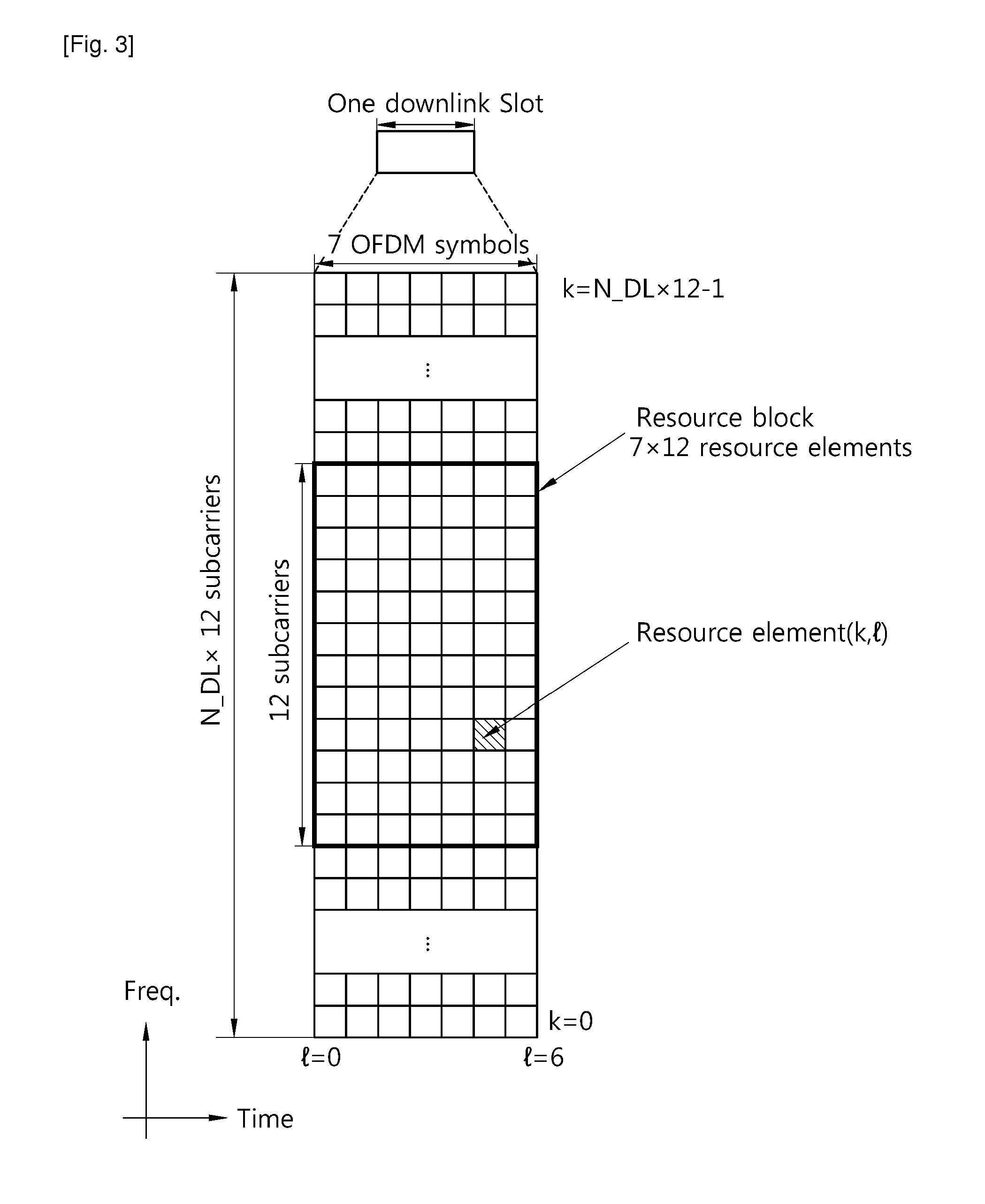 Method and apparatus for feeding back channel state information