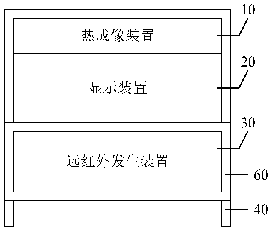 Auxiliary fitness system and method, fitness equipment