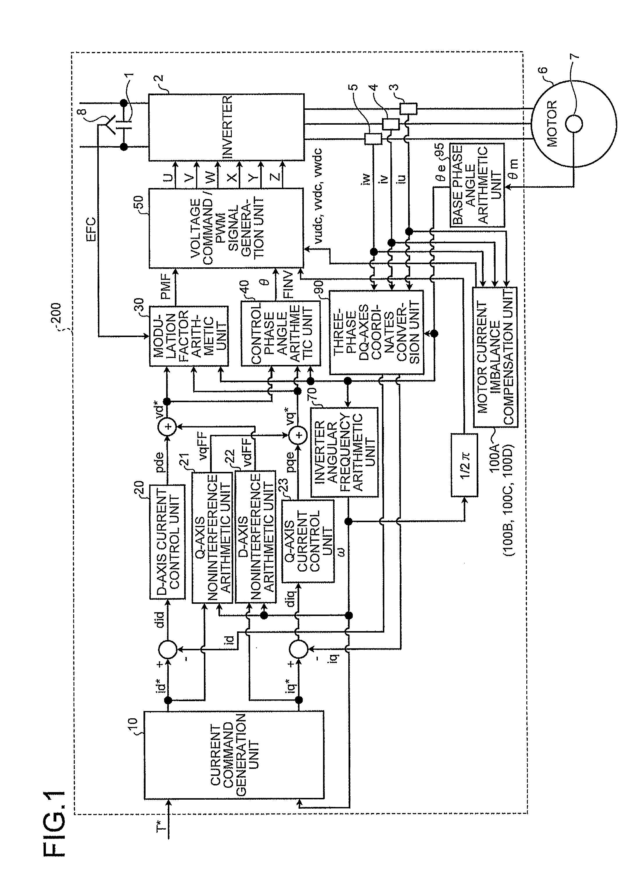 Control apparatus of alternating-current motor
