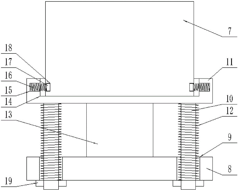 Novel textile equipment