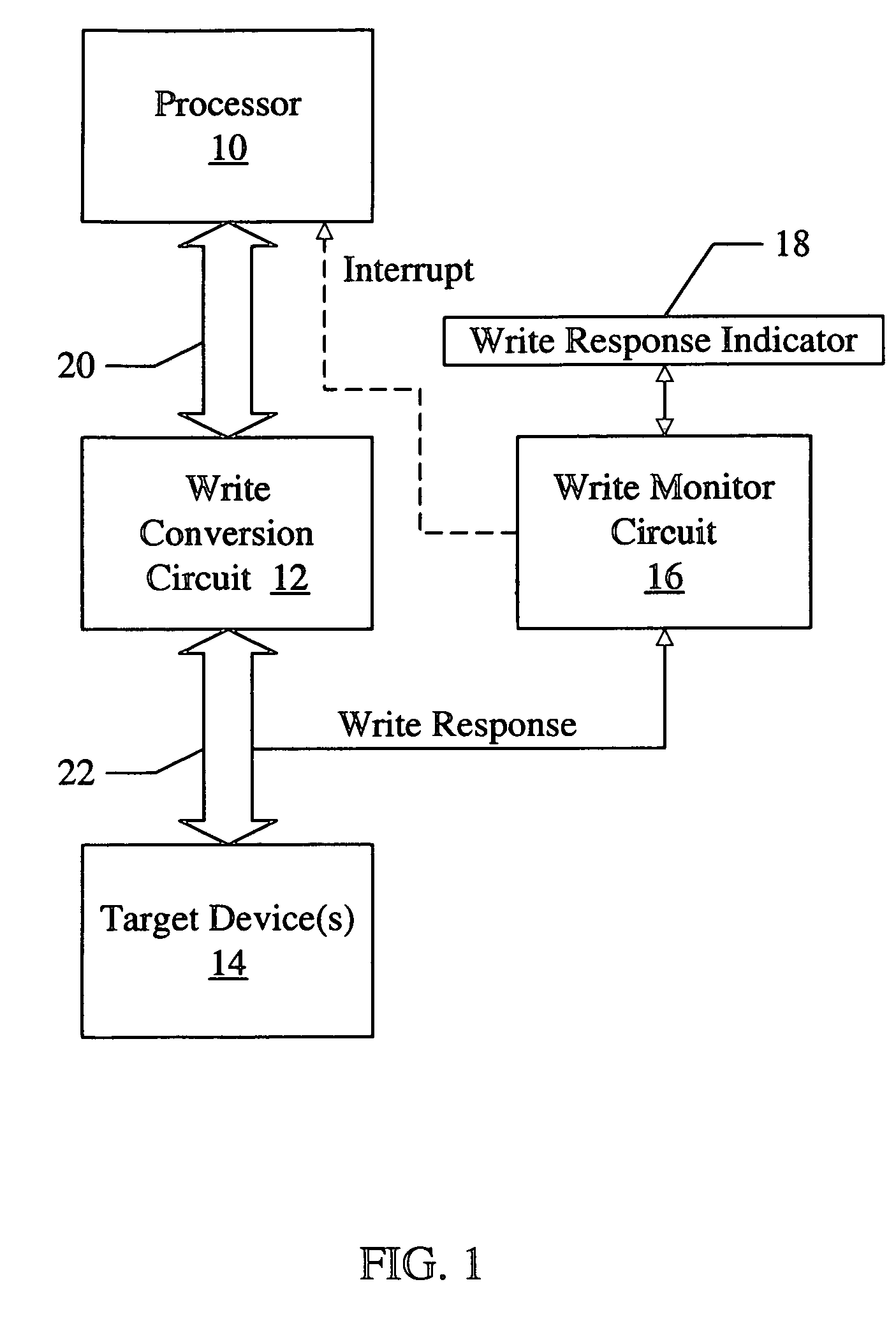 Tracking a non-posted writes in a system using a storage location to store a write response indicator when the non-posted write has reached a target device