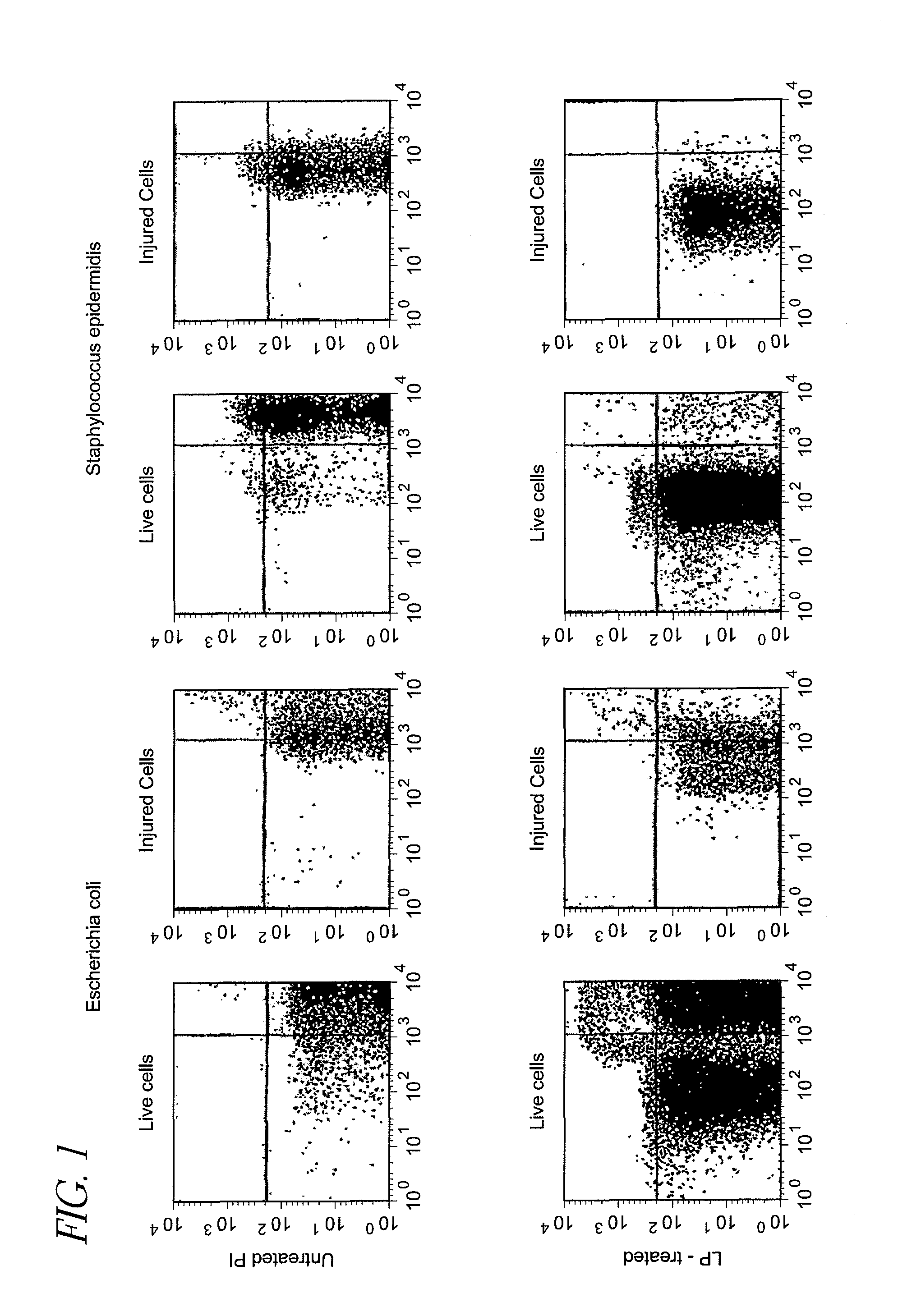 Method for detection of microorganism and kit for detection of microorganism