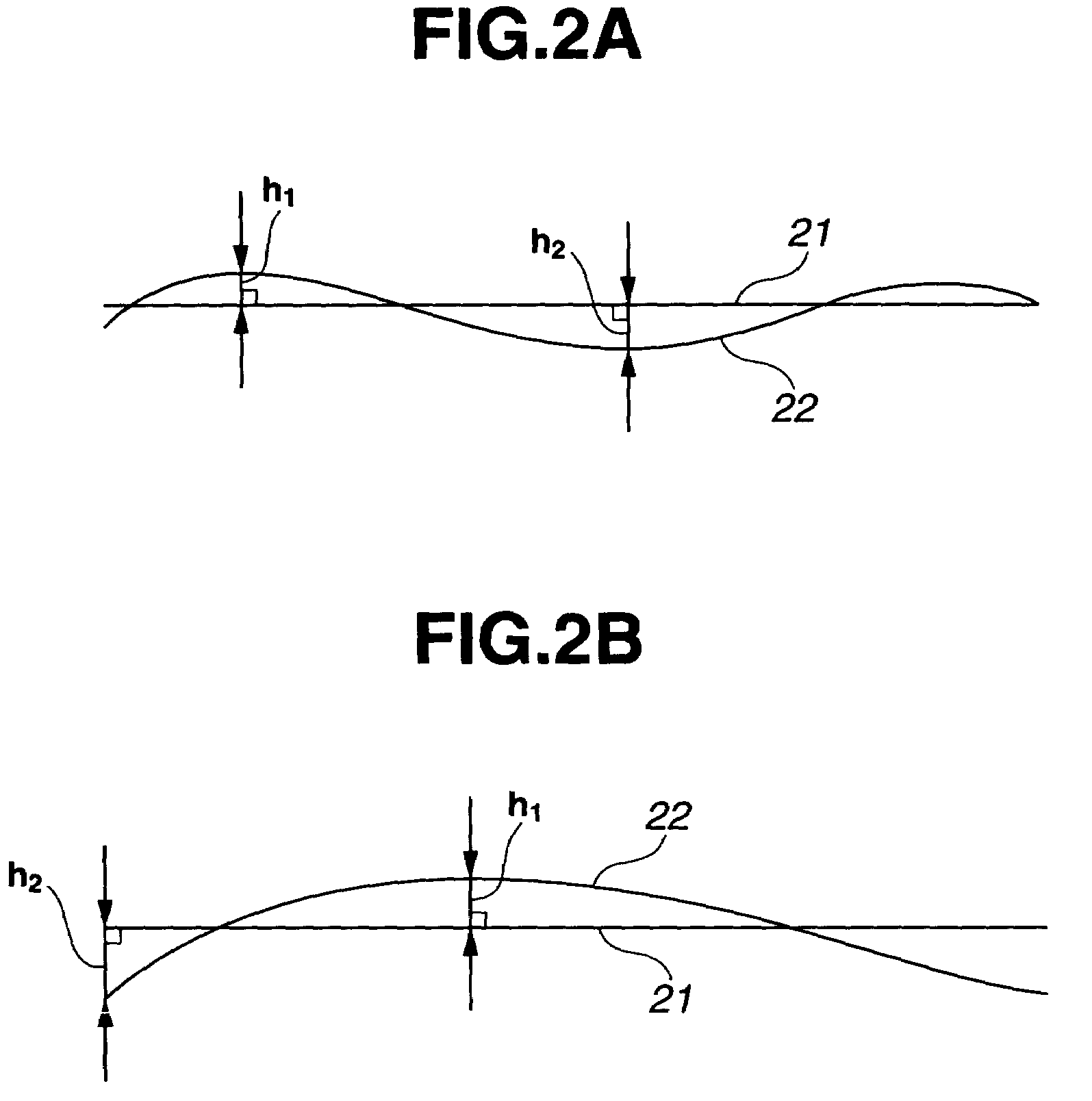 Method of selecting photomask blank substrates