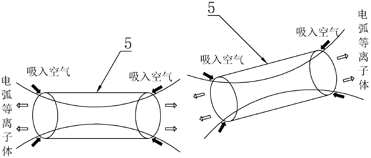 Multi-gap air arc extinguishing device