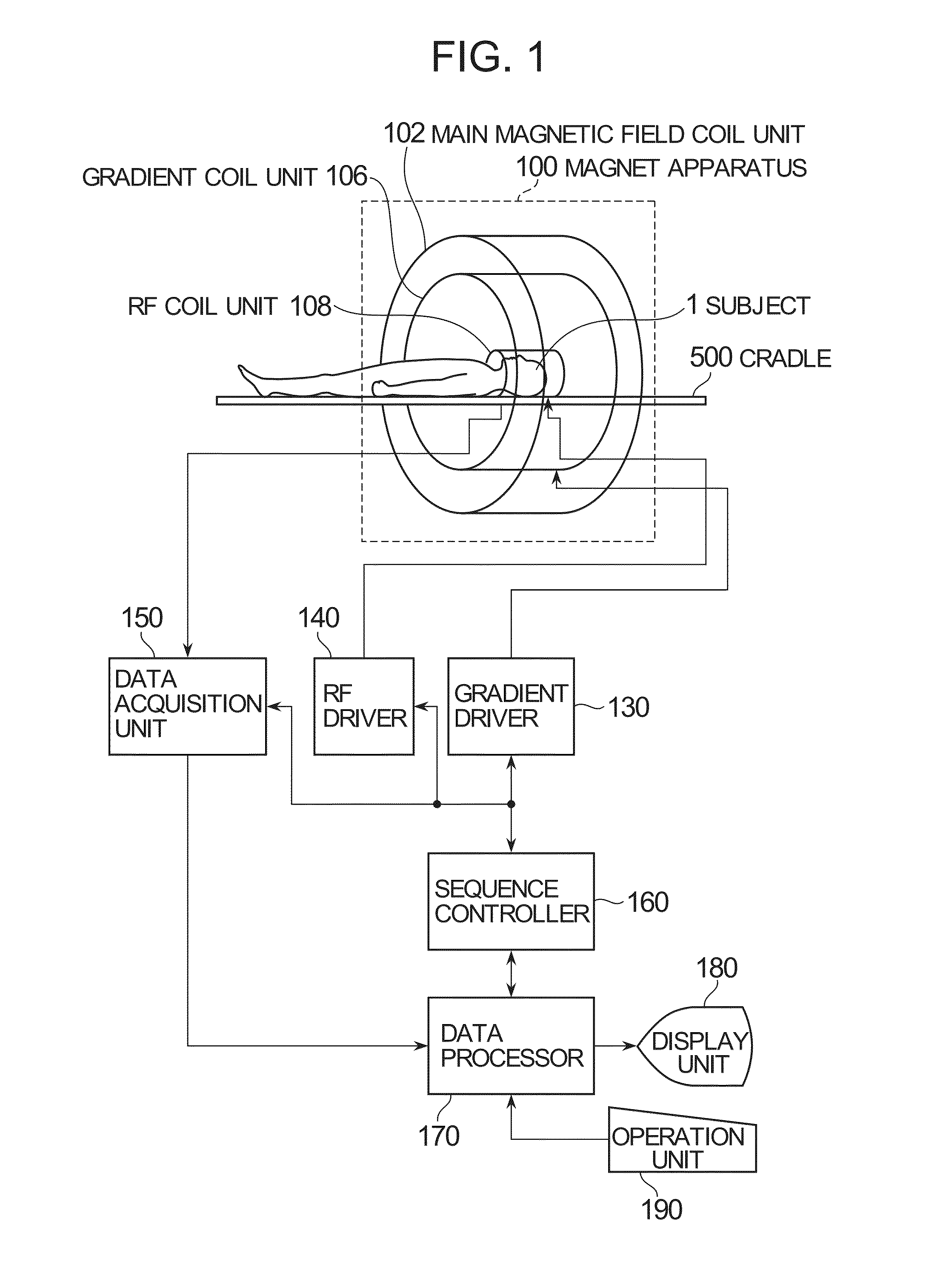 Labeling area determining apparatus, magnetic resonance apparatus and method for determining tilt of labeling area