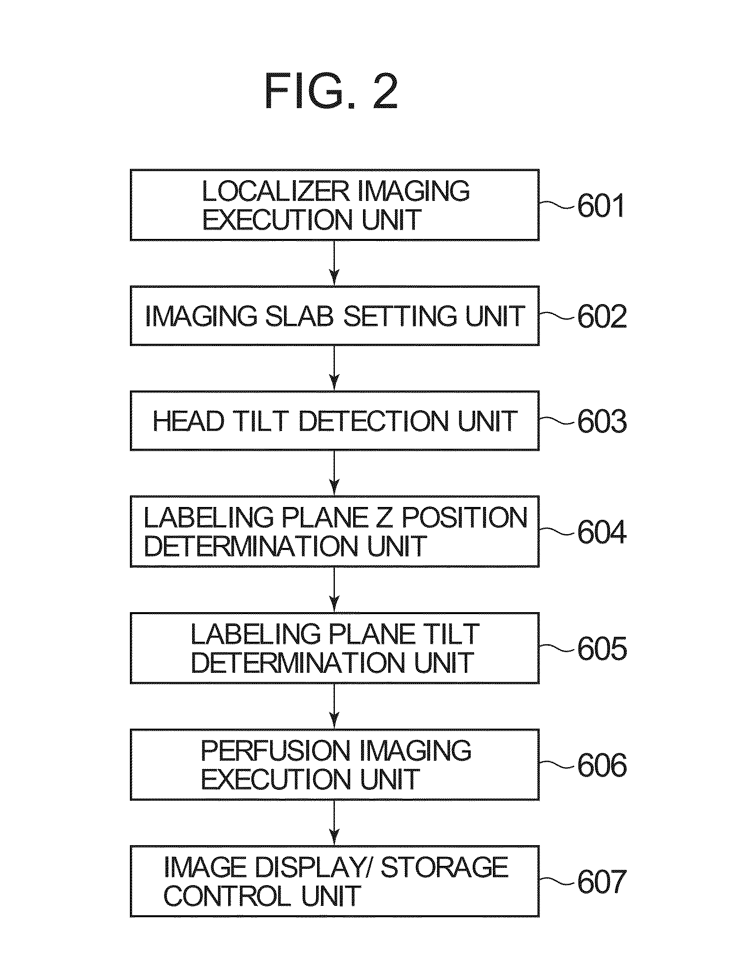Labeling area determining apparatus, magnetic resonance apparatus and method for determining tilt of labeling area