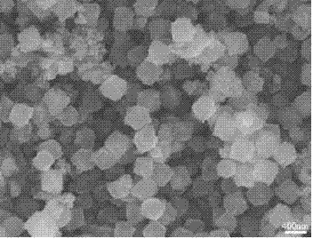 Preparation method of pyrite-type ferrous disulfide micron/nano crystalline material with controllable morphology