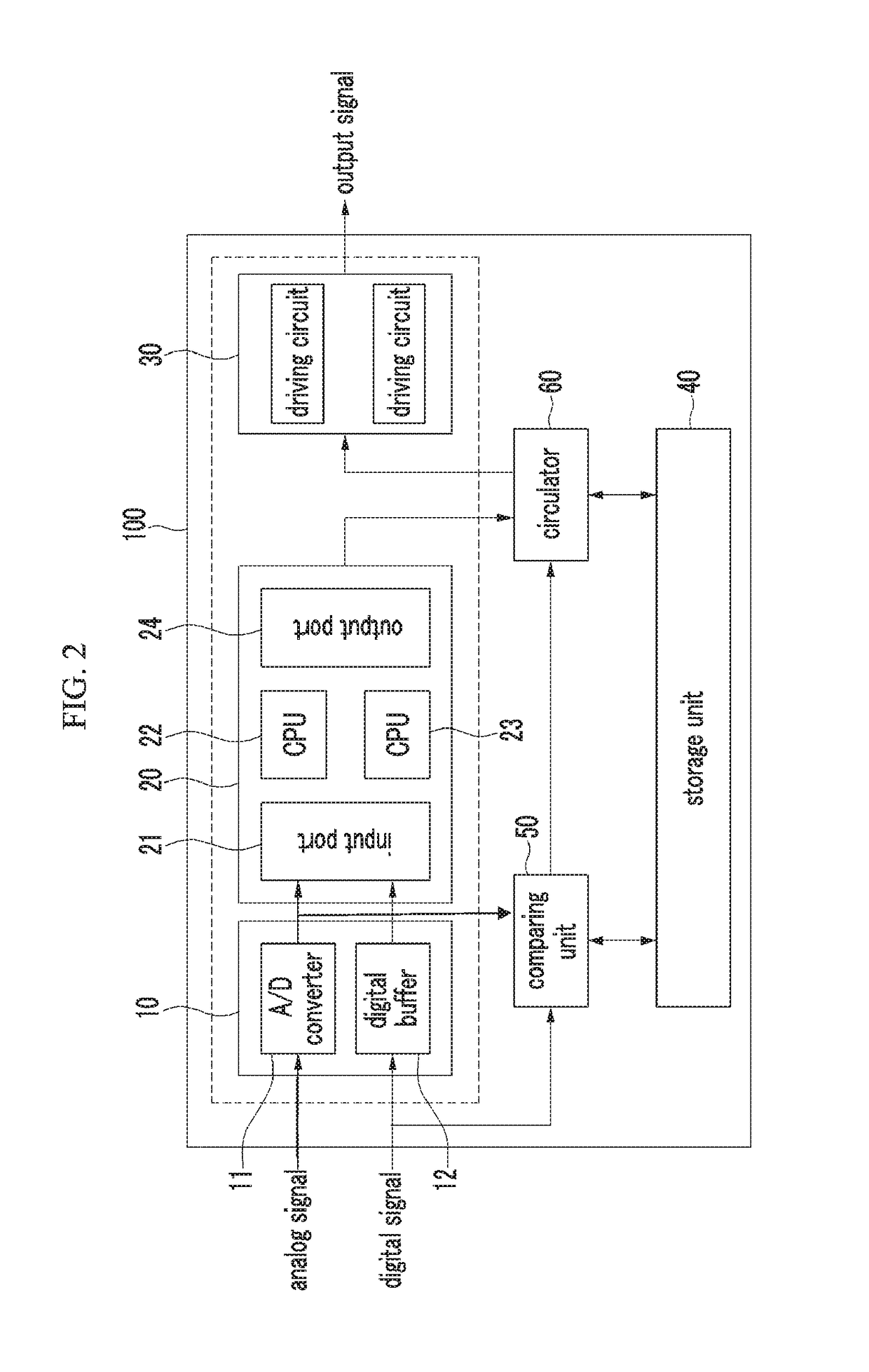 ECU monitoring system and monitoring method