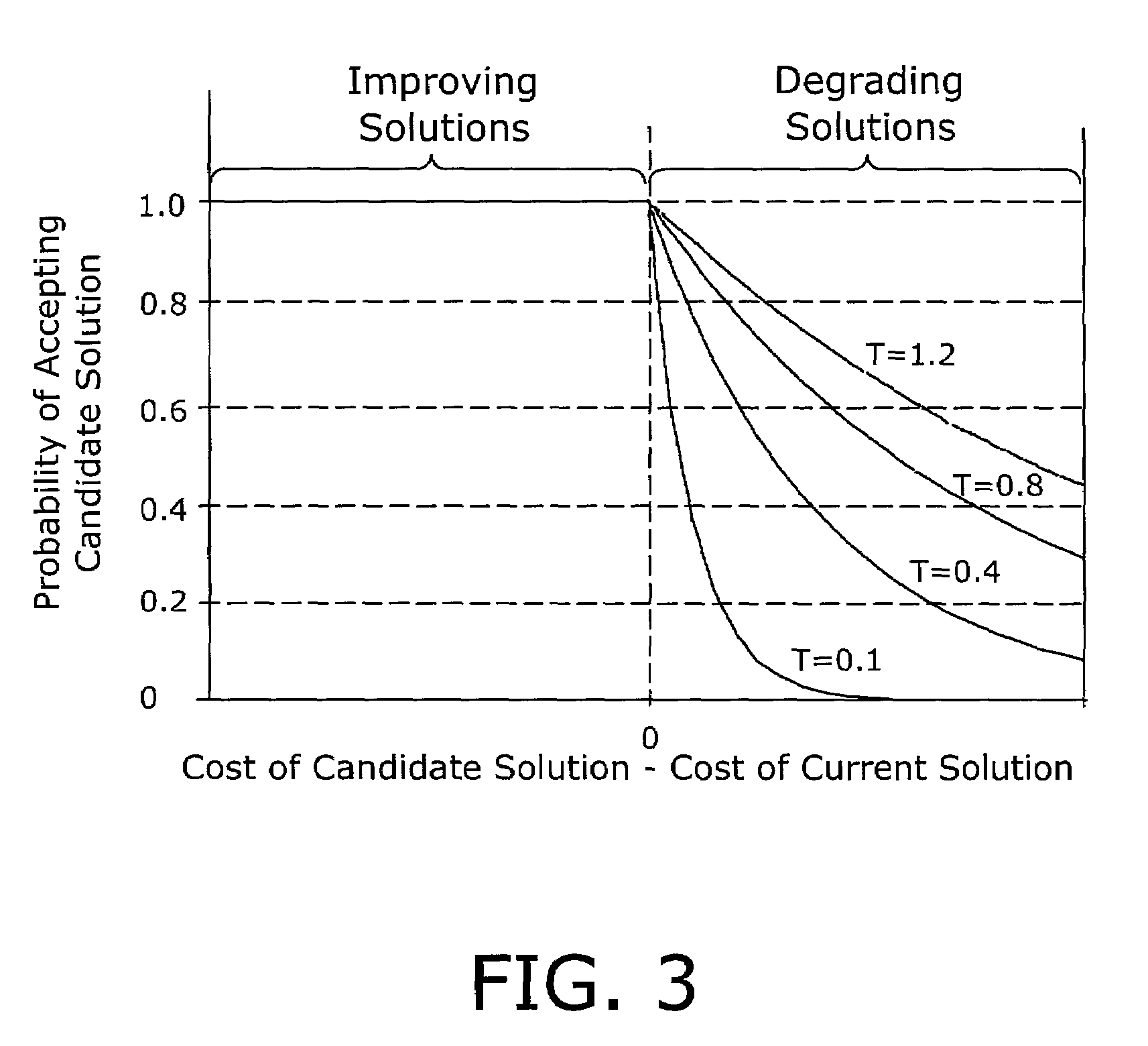 Method of determining boundary interface changes in a natural resource deposit
