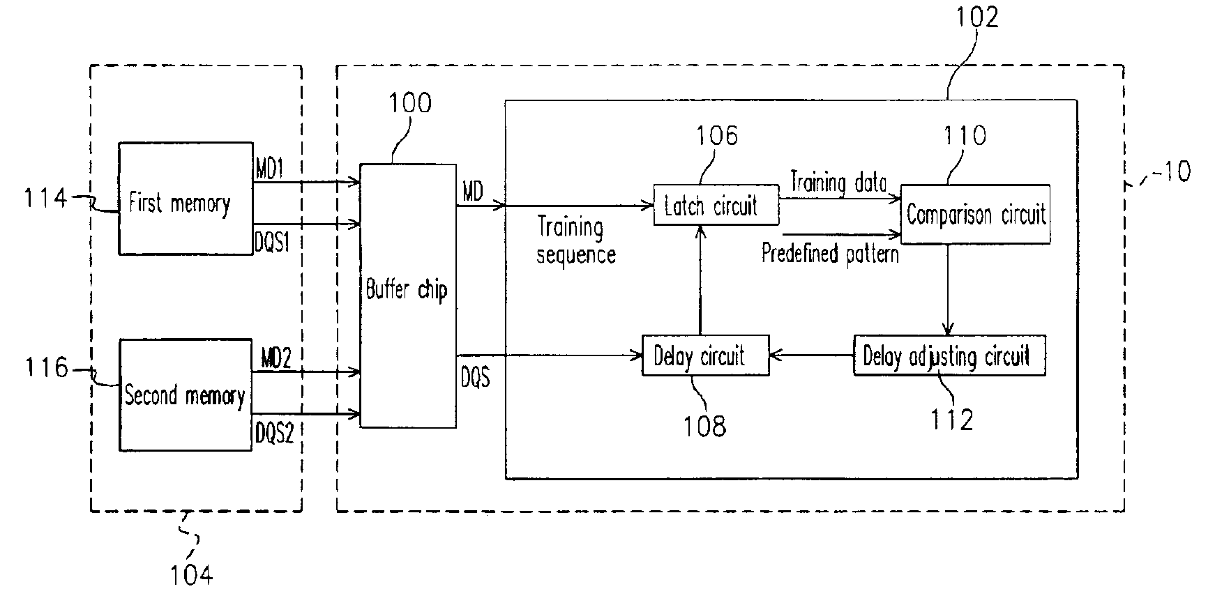 Method and system of calibrating the control delay time