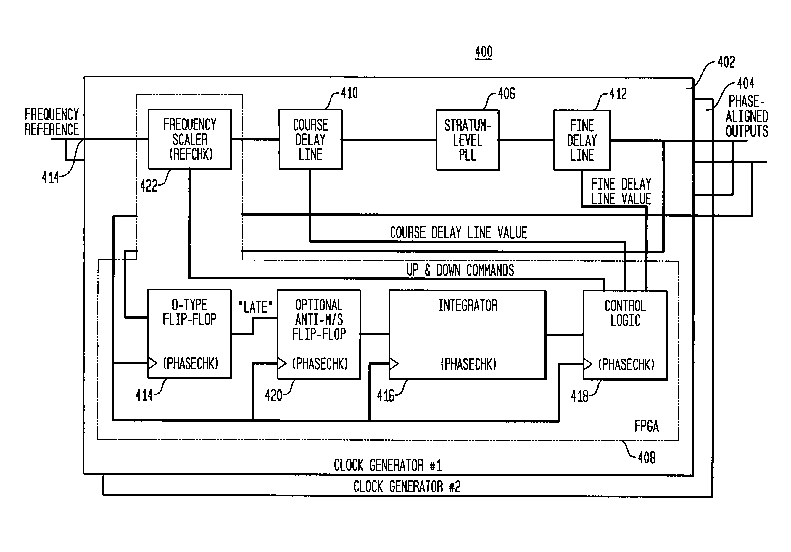 Synchronizing unit for redundant system clocks