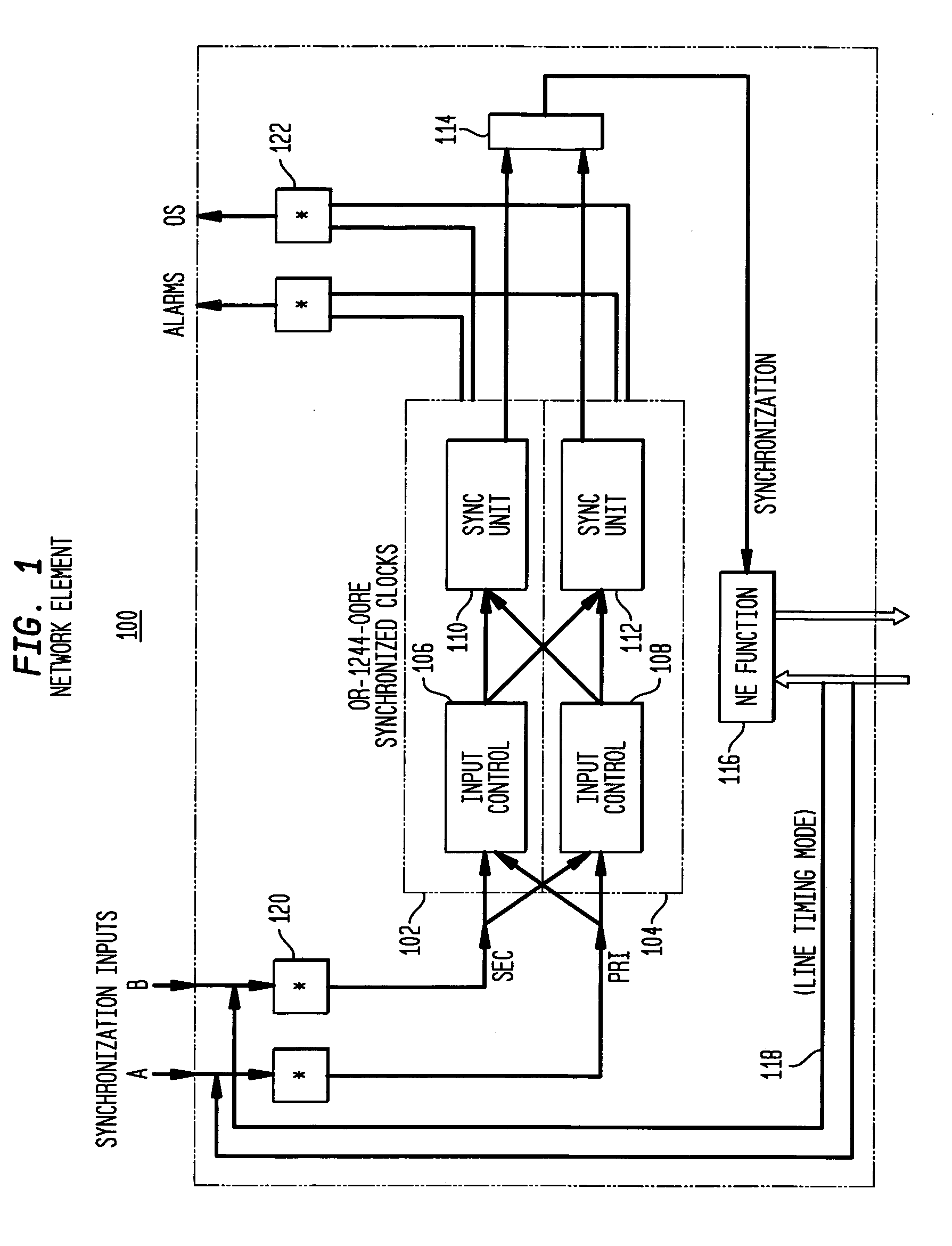 Synchronizing unit for redundant system clocks