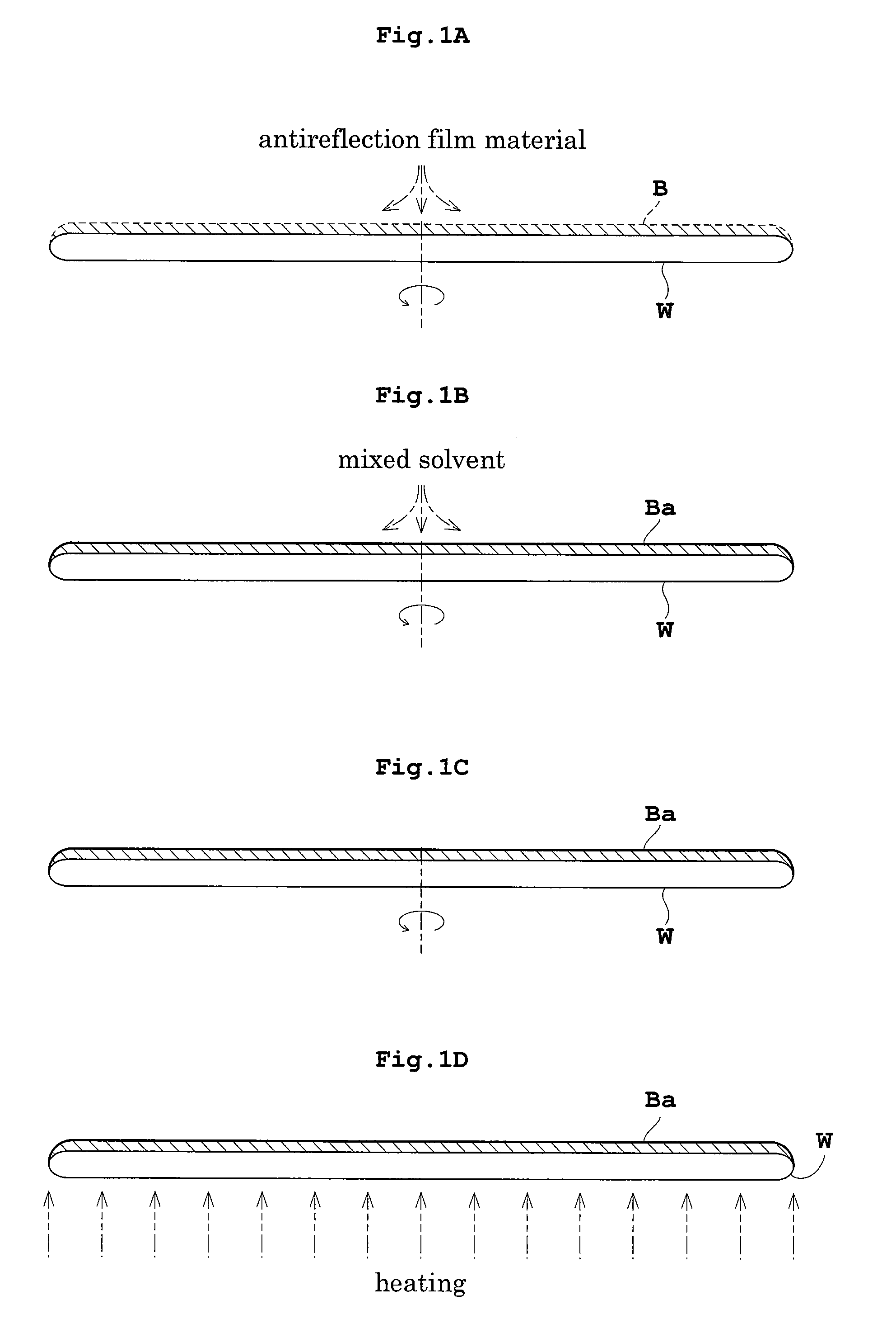 Antireflection film forming method, and substrate treating apparatus