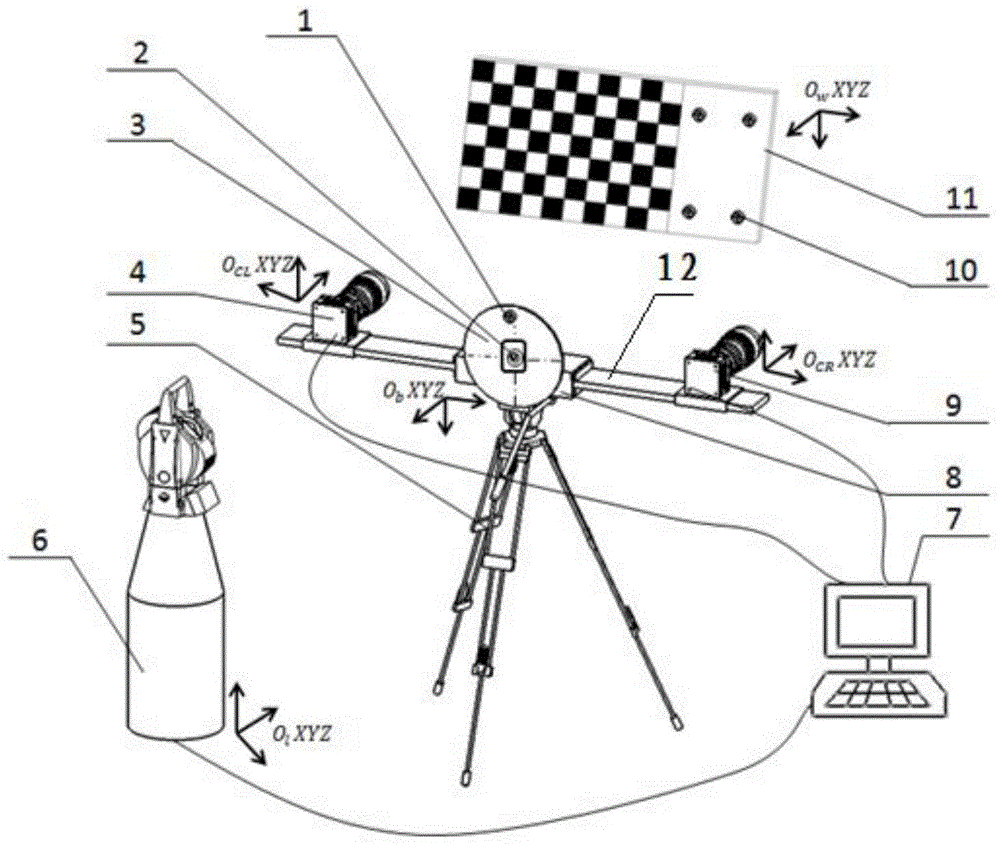 Large large field of view global measurement method using coordinates tracking control board