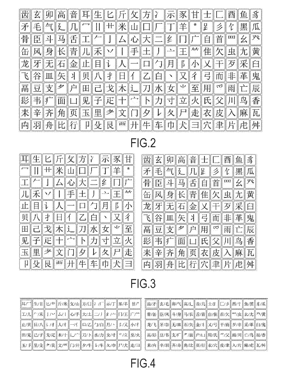 Method, system and keyboard for input of characters