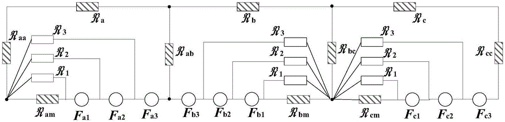 Reactive power adjustment scheme of series transformer in unified power flow controller under DC magnetic bias