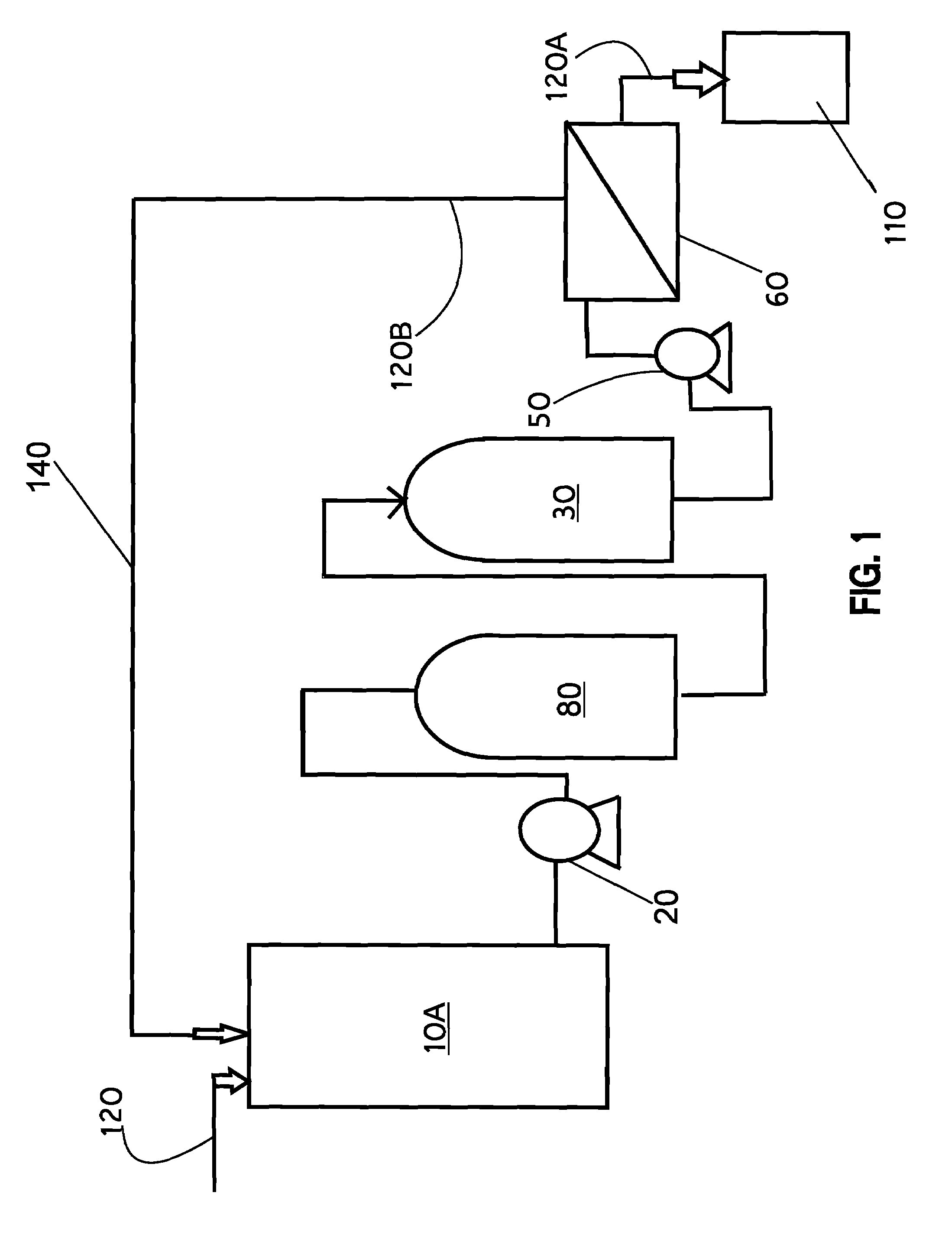 Method of rendering a radioactive and aqueous heat transfer liquid in a nuclear reactor to a reduced radwaste quantitative state and returning the remaining waste water volumes to an environmental release point for liquid effluents
