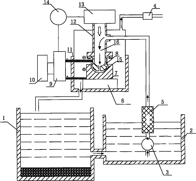 Method for processing steel mold cavity