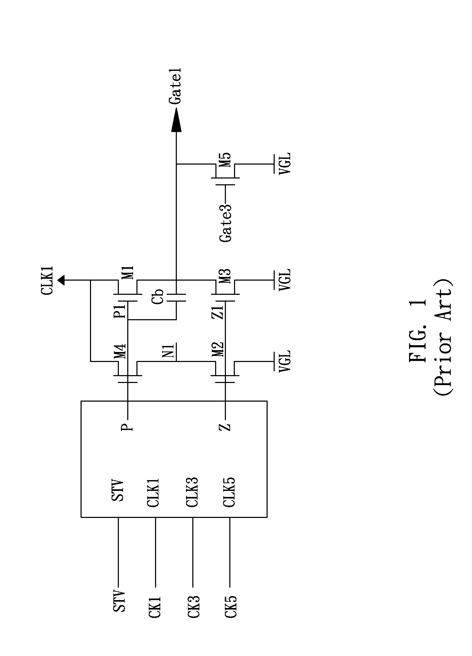Gate driver circuit and display apparatus having the same