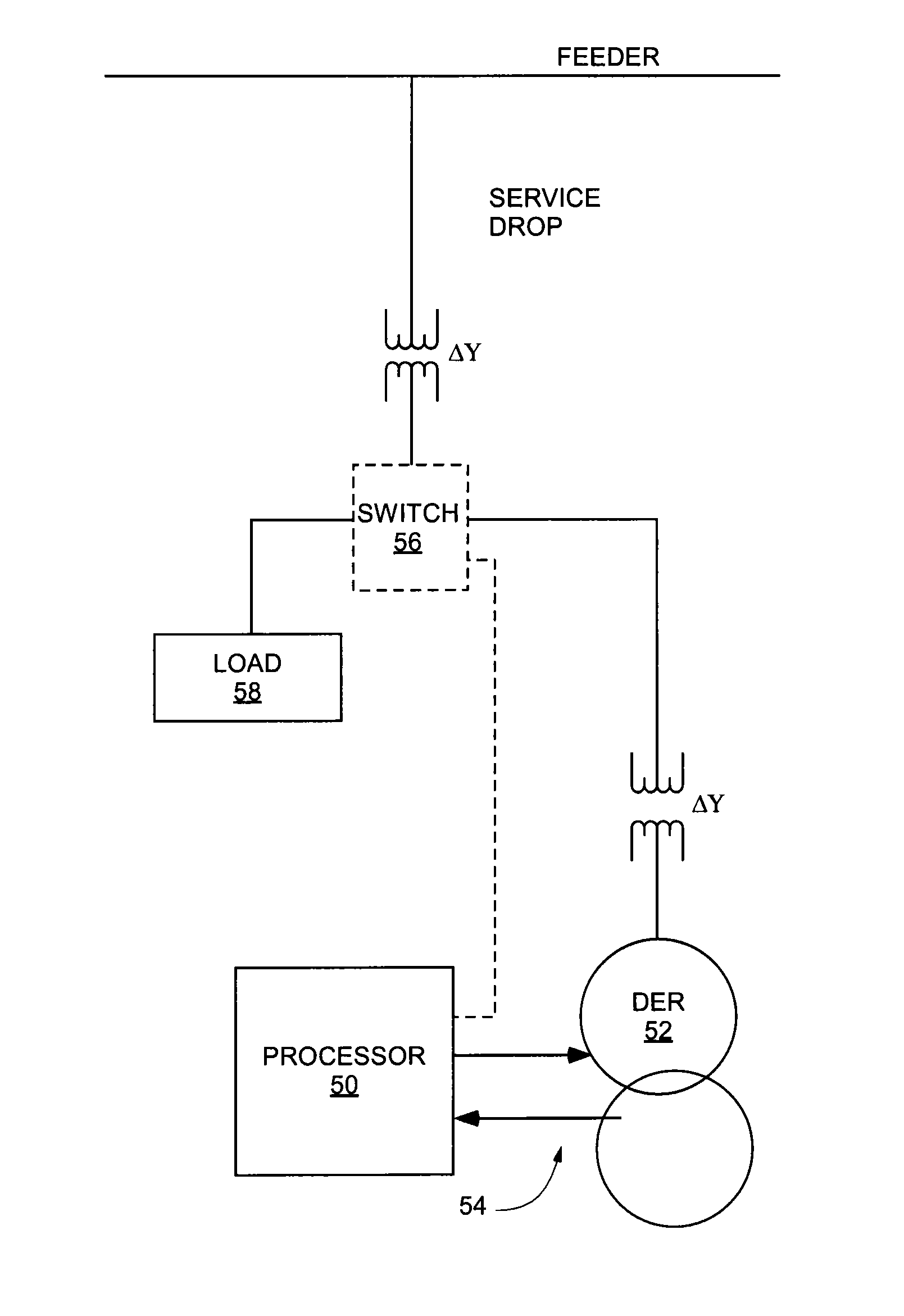 Method and system for island detection and Anti-islanding protection in distributed power generation systems