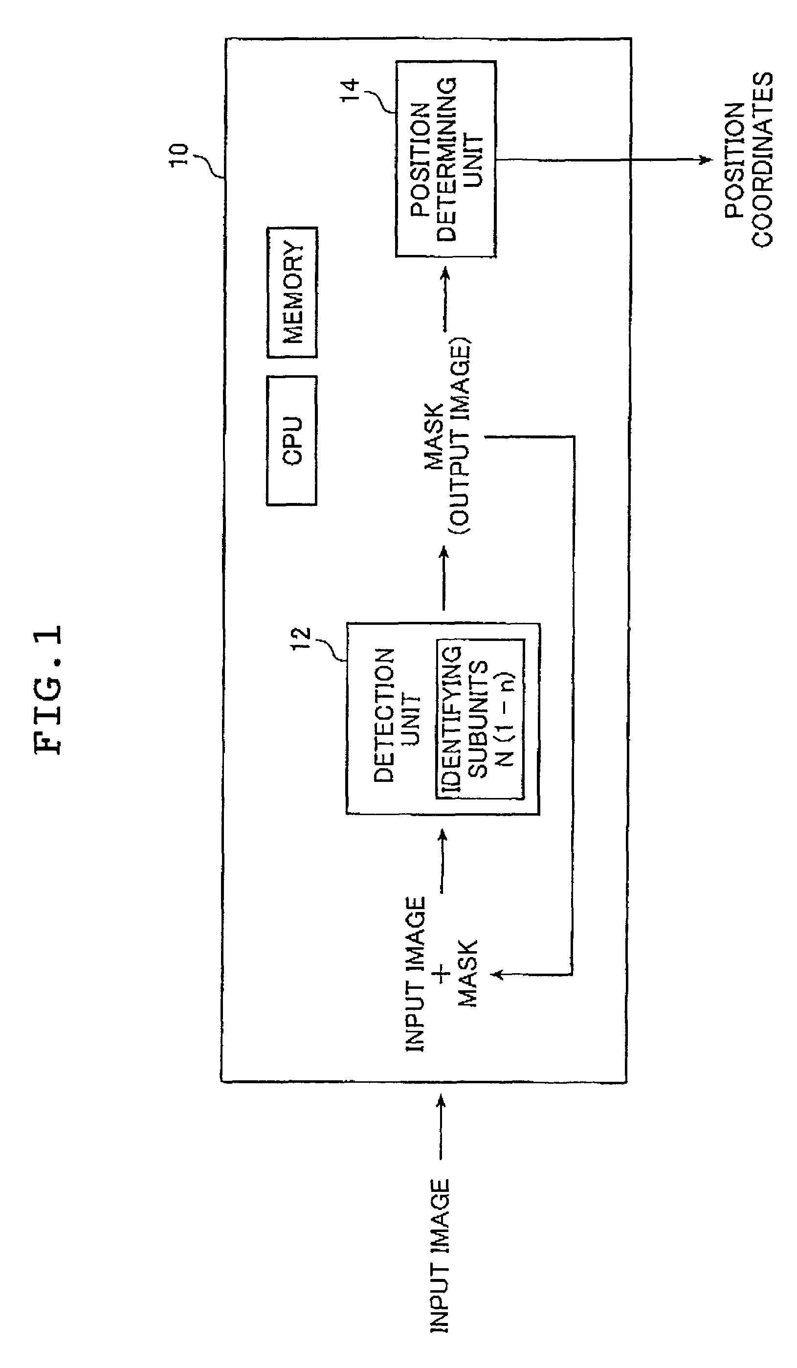 Image processing apparatus and method, red-eye detection method, as well as programs for executing the image processing method and the red-eye detection method